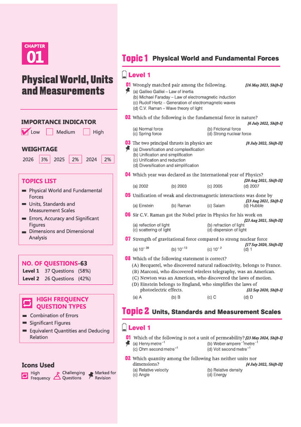 Andhra Pradesh EAPCET Physics 2027 | 12 Years Solved Papers 2026–2015 | 2500+ Chapterwise, Topicwise & Levelwise Questions | 80+ Online & Offline Papers | Detailed Explanations of Every Question | Free Revision Handbook