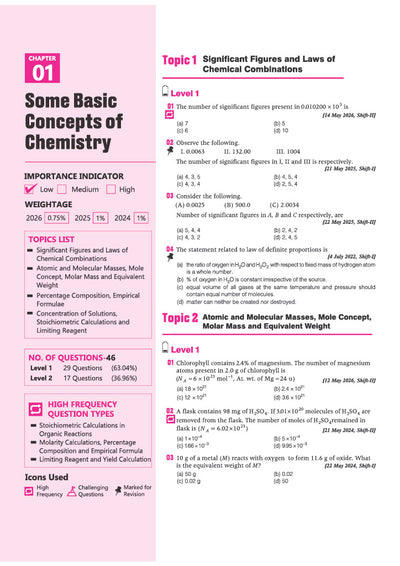Andhra Pradesh EAPCET Chemistry 2027 | 12 Years Solved Papers 2026–2015 | 2500+ Chapterwise, Topicwise & Levelwise Questions | 80+ Online & Offline Papers | Detailed Explanations of Every Question | Free Revision Handbook