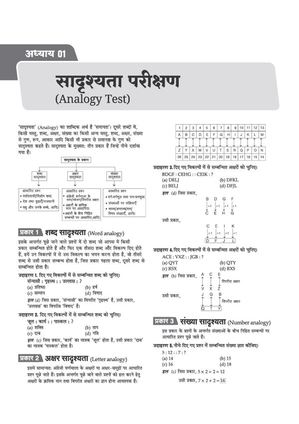 Chhattisgarh D.El.Ed Entrance Exam 2027 | Complete Study Guide | General Mental Ability, Teaching Aptitude, General Knowledge, General Hindi & General English | Solved Paper 2026 | Hindi Medium