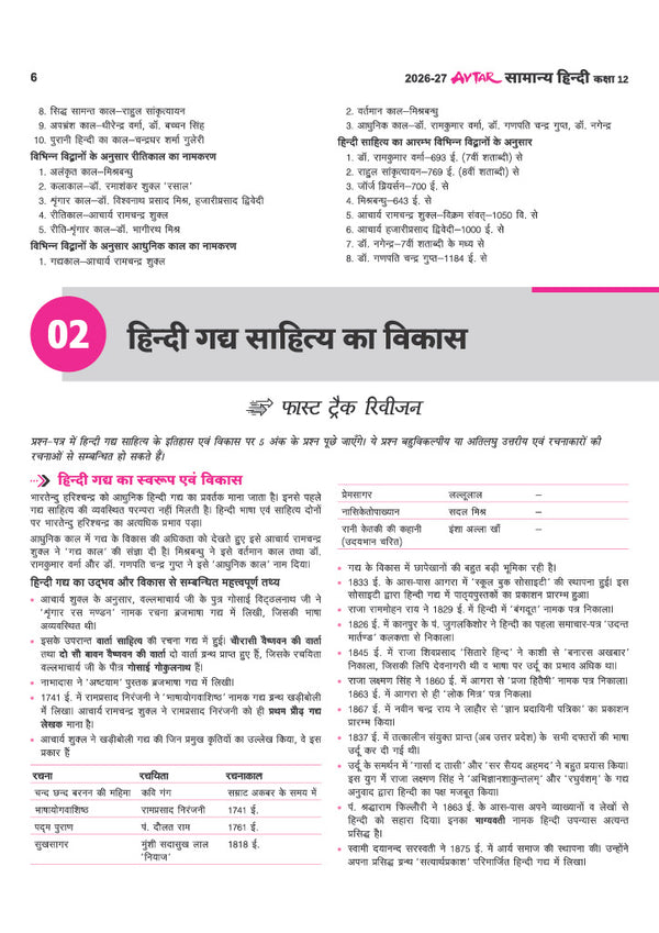 UP Board Pariksha 2027 Avtar Chapterwise Question Bank –  Samanya Hindi, Kaksha 12