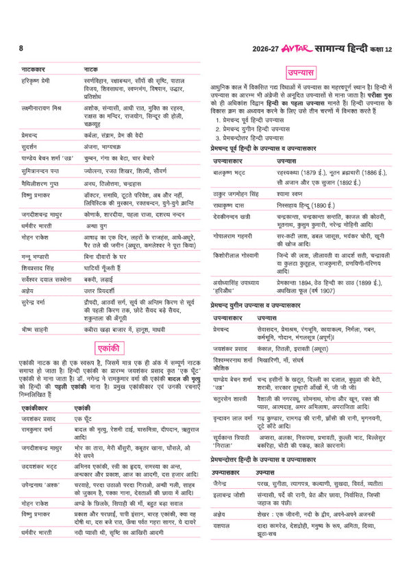 UP Board Pariksha 2027 Avtar Chapterwise Question Bank –  Samanya Hindi, Kaksha 12