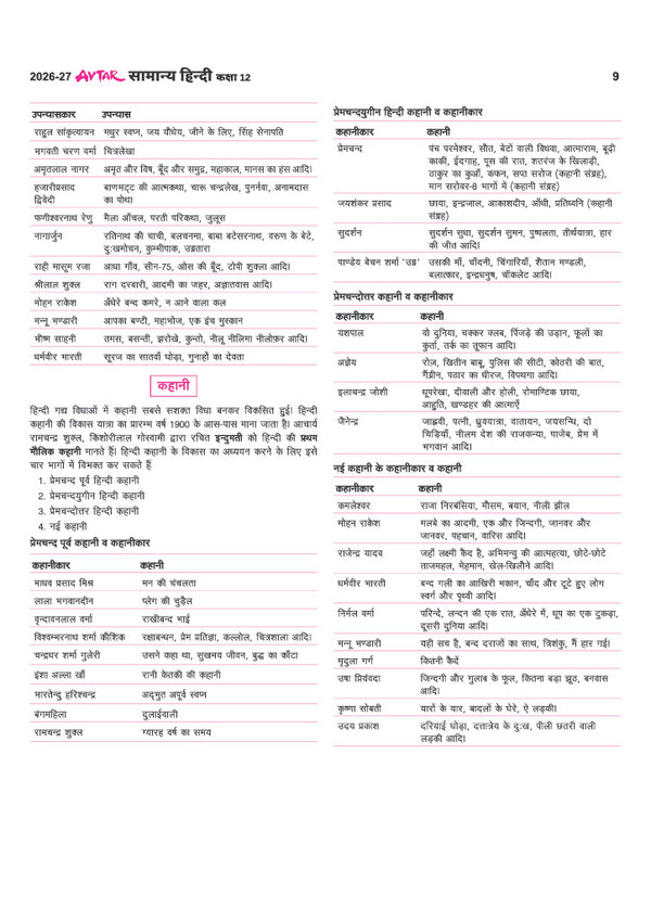 UP Board Pariksha 2027 Avtar Chapterwise Question Bank –  Samanya Hindi, Kaksha 12