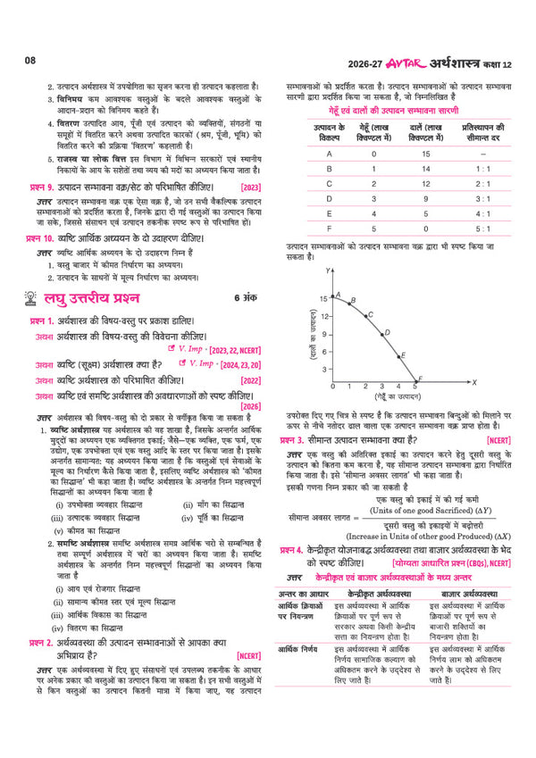 UP Board Pariksha 2027 Avtar Chapterwise Question Bank –  Arthashastra, Kaksha 12