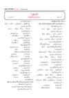 UP Board Pariksha 2027 Avtar Chapterwise Question Bank – Urdu , Kaksha 10