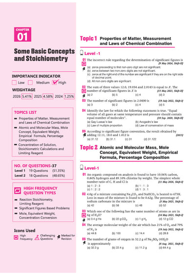 Telangana EAPCET Chemistry 2027 | 12 Years Solved Papers 2026–2015 | 1700+ Chapterwise, Topicwise & Levelwise Questions | 50+ Online & Offline Papers | Detailed Explanations of Every Question | Free Revision Handbook