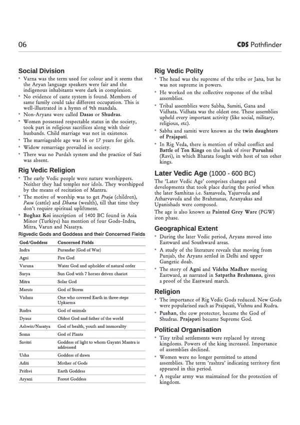 Pathfinder CDS  Entrance Exam | English Medium