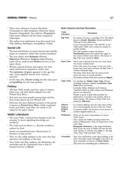 Pathfinder CDSEntrance Exam | English Medium