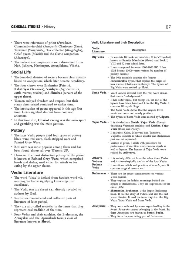 Pathfinder CDS  Entrance Exam | English Medium