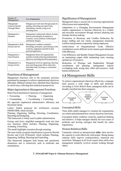 NTA UGC NET/JRF/SET Paper 2 Human Resource Management & Labour Welfare Complete Study Guide 2026-27 | IR, Social Welfare & Personal Mgmt | Notes, 10 Years PYQs & 3 Mock Tests