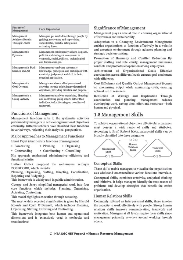NTA UGC NET/JRF/SET Paper 2 Human Resource Management & Labour Welfare Complete Study Guide 2026-27 | IR, Social Welfare & Personal Mgmt | Notes, 10 Years PYQs & 3 Mock Tests