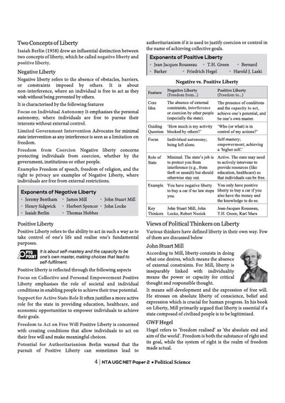 NTA UGC NET/JRF/SET Exam | Paper 2 - Political Science | Complete Study Guide as per Updated Syllabus | Theory Notes, Quick Revision, PYQs Last 10 Years for Practice & 3 Mock Tests