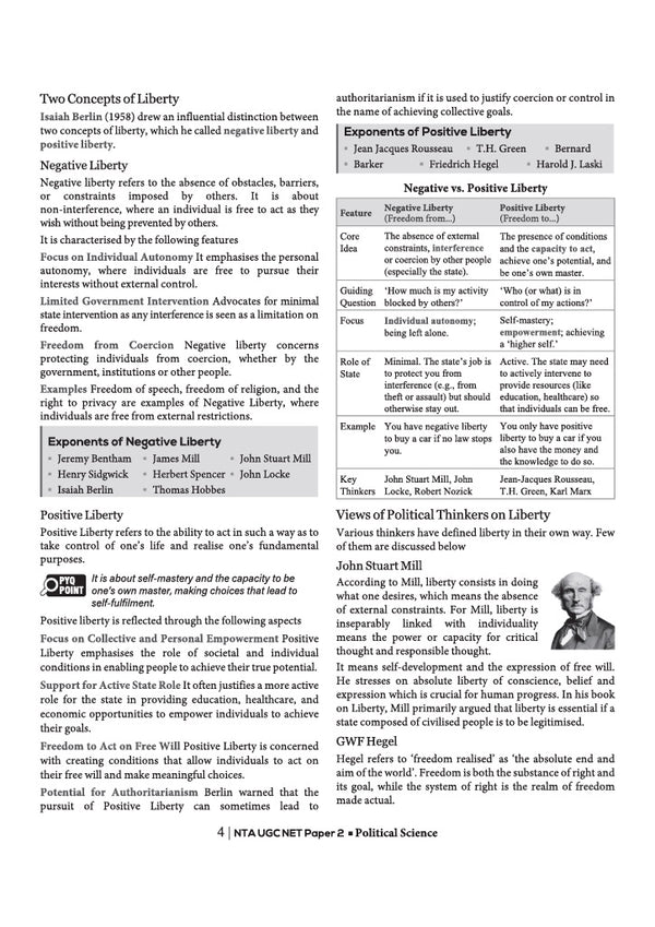NTA UGC NET/JRF/SET Exam | Paper 2 - Political Science | Complete Study Guide as per Updated Syllabus | Theory Notes, Quick Revision, PYQs Last 10 Years for Practice & 3 Mock Tests