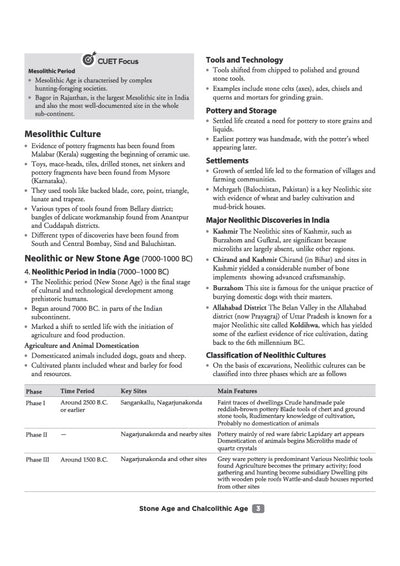 CUET PG History Exam 2027 | Chapterwise Notes & Question Bank | 1500+ Exam Pattern MCQs | 5 Final Drills (Practice Papers) | 2026 Solved Paper | Based on Latest NTA Test Pattern