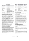 CUET PG History Exam 2027 | Chapterwise Notes & Question Bank | 1500+ Exam Pattern MCQs | 5 Final Drills (Practice Papers) | 2026 Solved Paper | Based on Latest NTA Test Pattern