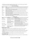 CUET PG History Exam 2027 | Chapterwise Notes & Question Bank | 1500+ Exam Pattern MCQs | 5 Final Drills (Practice Papers) | 2026 Solved Paper | Based on Latest NTA Test Pattern