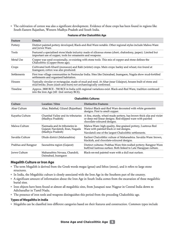 CUET PG History Exam 2027 | Chapterwise Notes & Question Bank | 1500+ Exam Pattern MCQs | 5 Final Drills (Practice Papers) | 2026 Solved Paper | Based on Latest NTA Test Pattern
