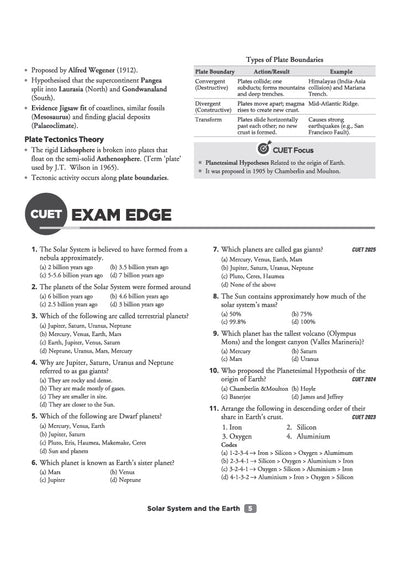 CUET PG Geography Exam 2027 | Chapterwise Notes & Question Bank | 1500+ Exam Pattern MCQs | 5 Final Drills (Practice Papers) | 2026 Solved Paper | Based on Latest NTA Test Pattern