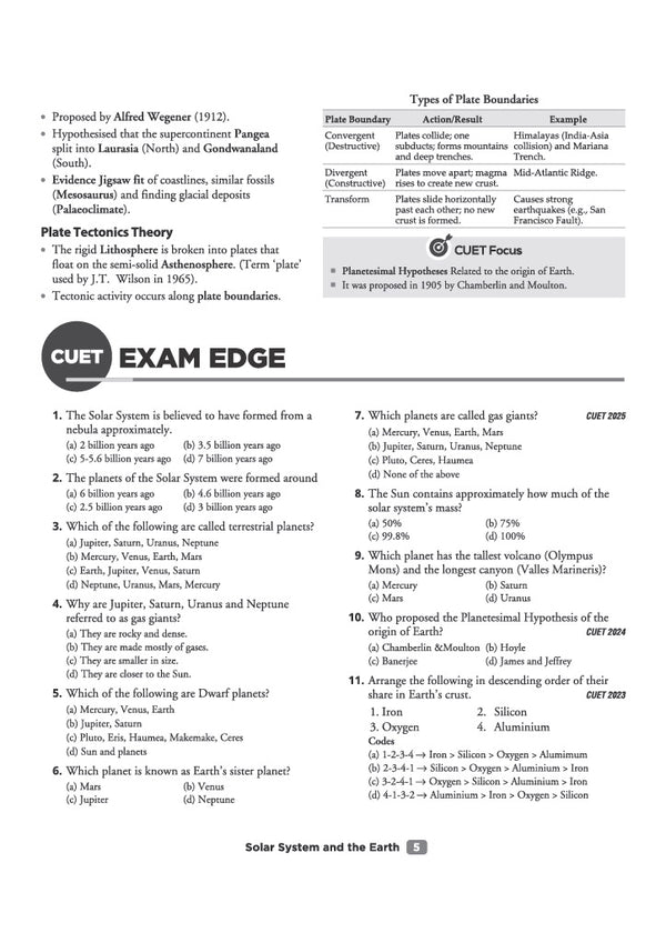 CUET PG Geography Exam 2027 | Chapterwise Notes & Question Bank | 1500+ Exam Pattern MCQs | 5 Final Drills (Practice Papers) | 2026 Solved Paper | Based on Latest NTA Test Pattern