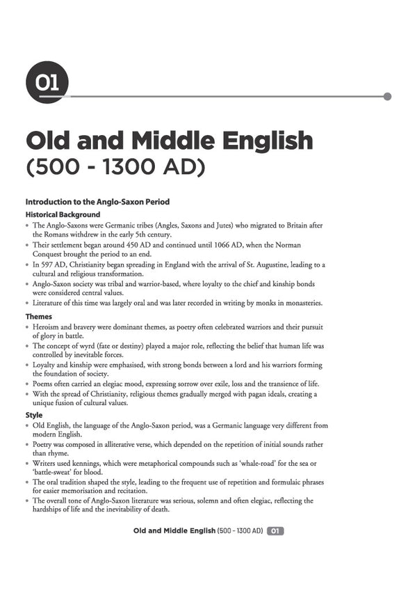 CUET PG English Exam 2027 | Chapterwise Notes & Question Bank | 1500+ Exam Pattern MCQs | 2 Final Drills (Practice Papers) | 2026 Solved Paper | Based on Latest NTA Test Pattern