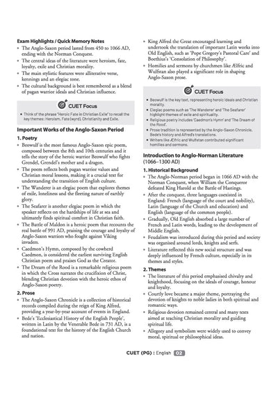 CUET PG English Exam 2027 | Chapterwise Notes & Question Bank | 1500+ Exam Pattern MCQs | 2 Final Drills (Practice Papers) | 2026 Solved Paper | Based on Latest NTA Test Pattern