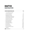 CUET PG English Exam 2027 | Chapterwise Notes & Question Bank | 1500+ Exam Pattern MCQs | 2 Final Drills (Practice Papers) | 2026 Solved Paper | Based on Latest NTA Test Pattern