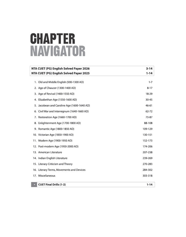 CUET PG English Exam 2027 | Chapterwise Notes & Question Bank | 1500+ Exam Pattern MCQs | 2 Final Drills (Practice Papers) | 2026 Solved Paper | Based on Latest NTA Test Pattern