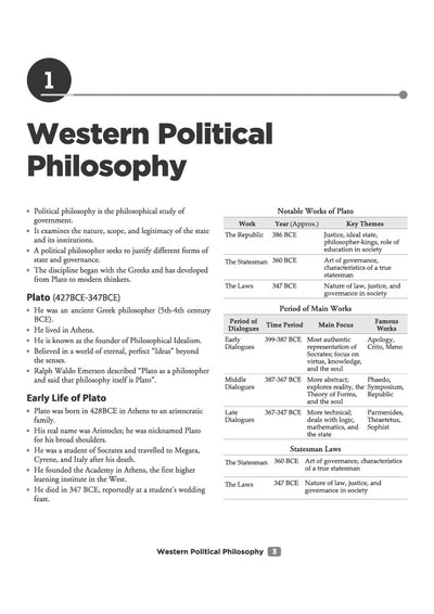 CUET PG Political Science Exam 2027 | Chapterwise Notes & Question Bank | 1500+ Exam Pattern MCQs | 5 Final Drills (Practice Papers) | 2026 Solved Paper | Based on Latest NTA Test Pattern