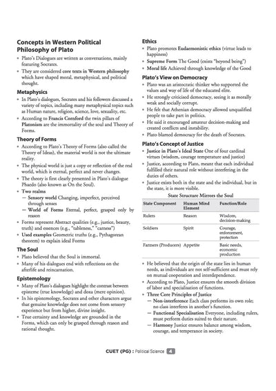 CUET PG Political Science Exam 2027 | Chapterwise Notes & Question Bank | 1500+ Exam Pattern MCQs | 5 Final Drills (Practice Papers) | 2026 Solved Paper | Based on Latest NTA Test Pattern