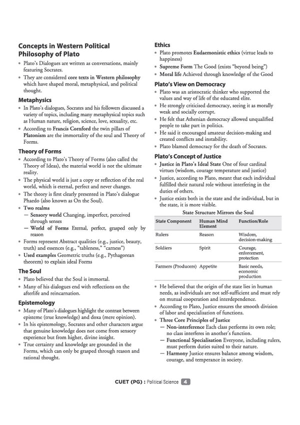 CUET PG Political Science Exam 2027 | Chapterwise Notes & Question Bank | 1500+ Exam Pattern MCQs | 5 Final Drills (Practice Papers) | 2026 Solved Paper | Based on Latest NTA Test Pattern