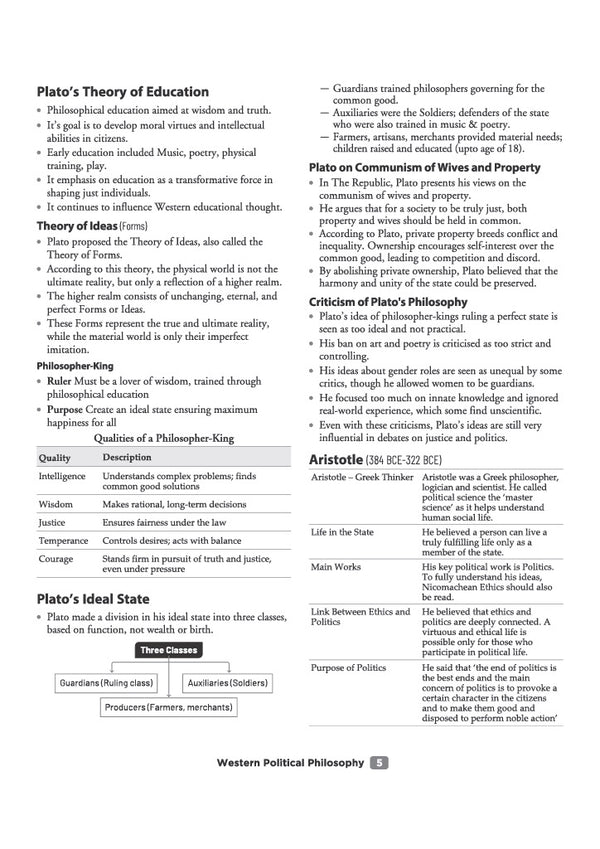 CUET PG Political Science Exam 2027 | Chapterwise Notes & Question Bank | 1500+ Exam Pattern MCQs | 5 Final Drills (Practice Papers) | 2026 Solved Paper | Based on Latest NTA Test Pattern