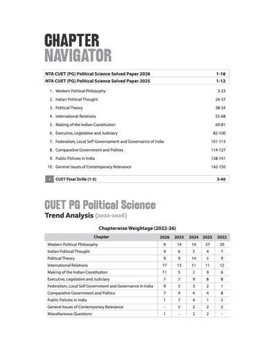 CUET PG Political Science Exam 2027 | Chapterwise Notes & Question Bank | 1500+ Exam Pattern MCQs | 5 Final Drills (Practice Papers) | 2026 Solved Paper | Based on Latest NTA Test Pattern