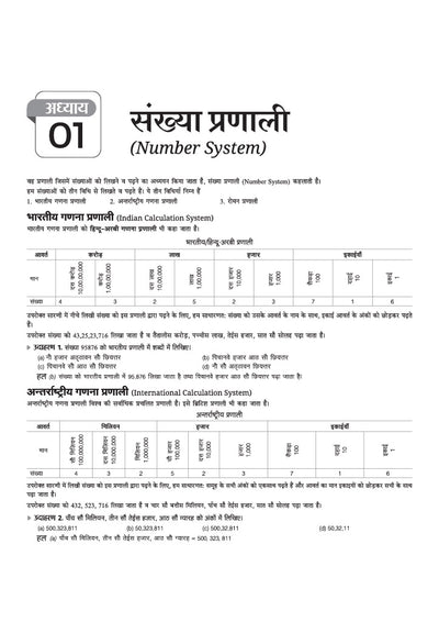 CHS Class 6 Pravesh Pariksha 2027 | Kashi Hindu University - Central Hindu School | Complete Study Guide | Hindi, English, Mathematics, Social Science & General Science | Chapterwise Notes, Previous Year Questions with 2 Model Papers
