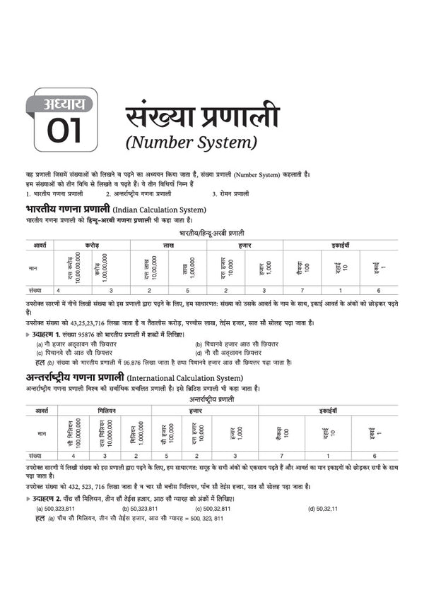 CHS Class 6 Pravesh Pariksha 2027 | Kashi Hindu University - Central Hindu School | Complete Study Guide | Hindi, English, Mathematics, Social Science & General Science | Chapterwise Notes, Previous Year Questions with 2 Model Papers