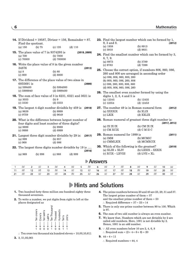 CHS Class 6 Entrance Test 2027 | Kashi Hindu University - Central Hindu School | Complete Study Guide | Hindi, English, Mathematics, Social Science & General Science | Chapterwise Notes, Previous Year Questions with 2 Model Papers