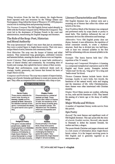 NTA UGC NET/JRF/SET Exam | Paper 2 - English | Complete Study Guide as per Updated Syllabus | Theory Notes, Quick Revision, PYQs Last 10 Years for Practice & 3 Mock Tests