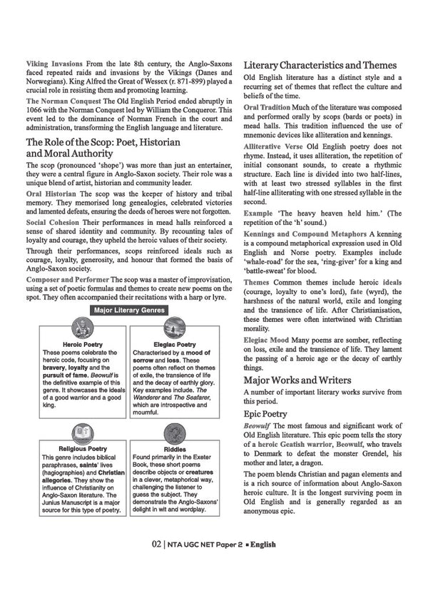 NTA UGC NET/JRF/SET Exam | Paper 2 - English | Complete Study Guide as per Updated Syllabus | Theory Notes, Quick Revision, PYQs Last 10 Years for Practice & 3 Mock Tests