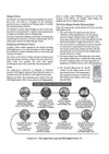 NTA UGC NET/JRF/SET Exam | Paper 2 - English | Complete Study Guide as per Updated Syllabus | Theory Notes, Quick Revision, PYQs Last 10 Years for Practice & 3 Mock Tests