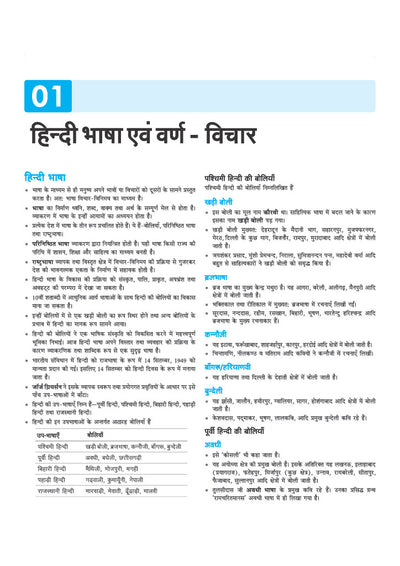 CHS Class 9th Entrance Test 2027 | Kashi Hindu University - Central Hindu School | Complete Study Guide | Hindi, English, Mathematics, Social Science & General Science | Chapterwise Notes, Chapterwise PYQs with Latest Solved Paper 2026