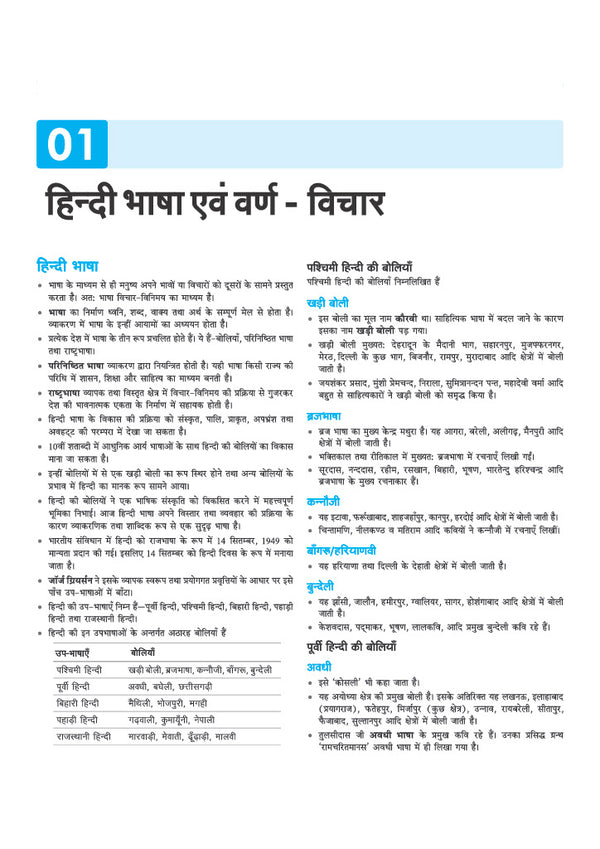 CHS Class 9th Entrance Test 2027 | Kashi Hindu University - Central Hindu School | Complete Study Guide | Hindi, English, Mathematics, Social Science & General Science | Chapterwise Notes, Chapterwise PYQs with Latest Solved Paper 2026