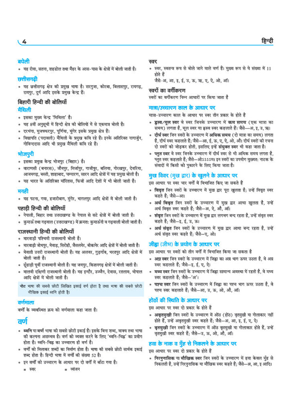 CHS Class 9th Entrance Test 2027 | Kashi Hindu University - Central Hindu School | Complete Study Guide | Hindi, English, Mathematics, Social Science & General Science | Chapterwise Notes, Chapterwise PYQs with Latest Solved Paper 2026