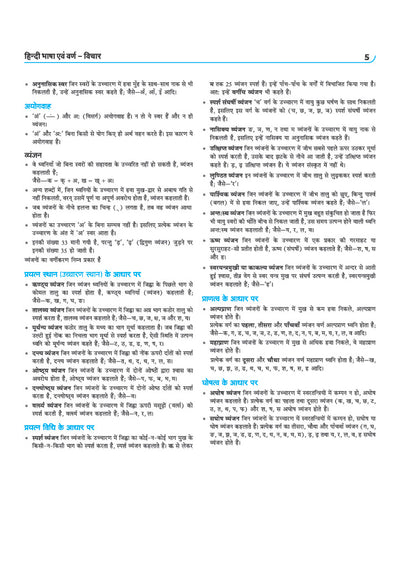 CHS Class 9th Entrance Test 2027 | Kashi Hindu University - Central Hindu School | Complete Study Guide | Hindi, English, Mathematics, Social Science & General Science | Chapterwise Notes, Chapterwise PYQs with Latest Solved Paper 2026