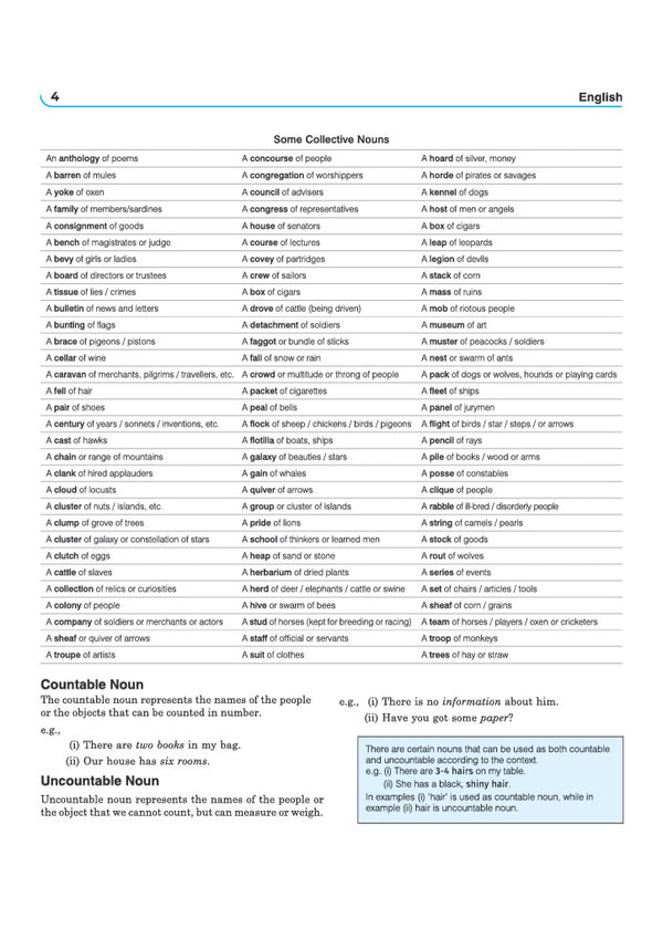 CHS Class 9th Pravesh Pariksha 2027 | Kashi Hindu University - Central Hindu School | Complete Study Guide | Hindi, English, Mathematics, Social Science & General Science | Chapterwise Notes, Chapterwise PYQs with Latest Solved Paper 2026