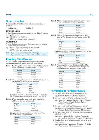 CHS Class 9th Pravesh Pariksha 2027 | Kashi Hindu University - Central Hindu School | Complete Study Guide | Hindi, English, Mathematics, Social Science & General Science | Chapterwise Notes, Chapterwise PYQs with Latest Solved Paper 2026