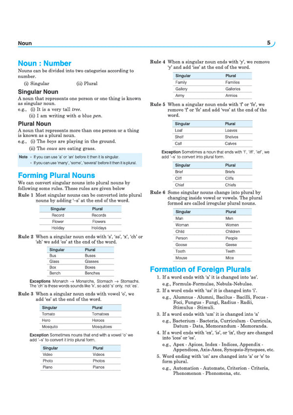CHS Class 9th Pravesh Pariksha 2027 | Kashi Hindu University - Central Hindu School | Complete Study Guide | Hindi, English, Mathematics, Social Science & General Science | Chapterwise Notes, Chapterwise PYQs with Latest Solved Paper 2026