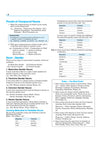 CHS Class 9th Pravesh Pariksha 2027 | Kashi Hindu University - Central Hindu School | Complete Study Guide | Hindi, English, Mathematics, Social Science & General Science | Chapterwise Notes, Chapterwise PYQs with Latest Solved Paper 2026