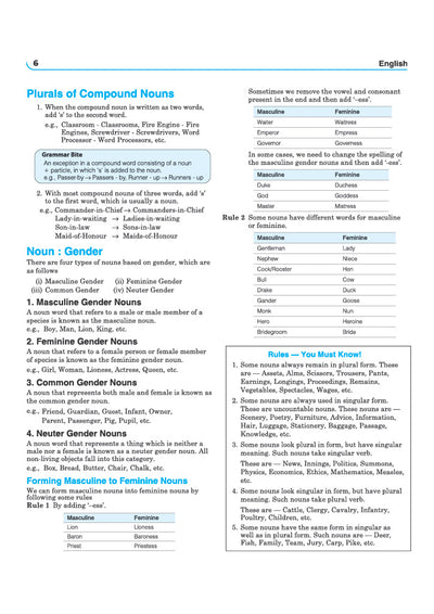 CHS Class 9th Pravesh Pariksha 2027 | Kashi Hindu University - Central Hindu School | Complete Study Guide | Hindi, English, Mathematics, Social Science & General Science | Chapterwise Notes, Chapterwise PYQs with Latest Solved Paper 2026