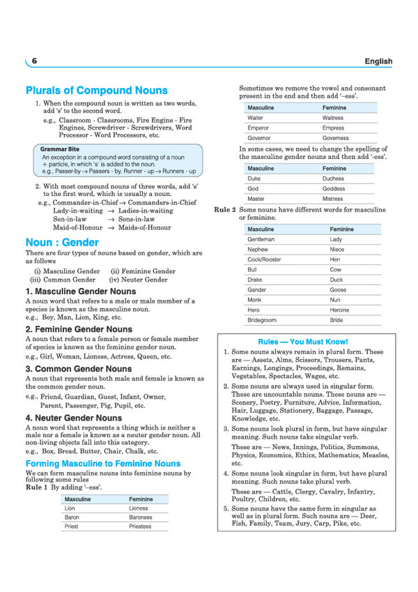 CHS Class 9th Pravesh Pariksha 2027 | Kashi Hindu University - Central Hindu School | Complete Study Guide | Hindi, English, Mathematics, Social Science & General Science | Chapterwise Notes, Chapterwise PYQs with Latest Solved Paper 2026