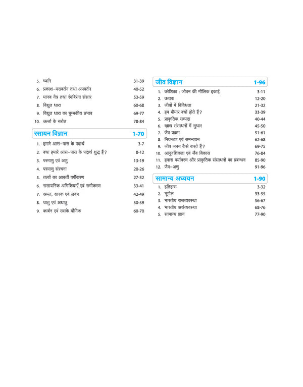 CHS Class 11th Pravesh Pariksha 2027 | Kashi Hindu University - Central Hindu School | Complete Study Guide | Hindi, English, Mathematics, Social Science & General Science | Chapterwise Notes, Chapterwise PYQs with Latest Solved Paper 2026