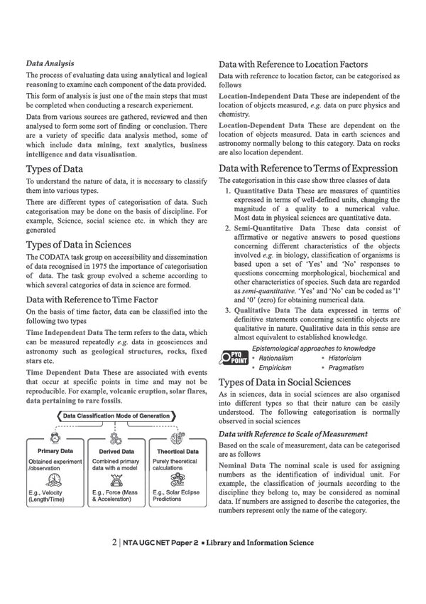 NTA UGC NET/JRF/SET Exam | Paper 2 - Library and Information Science | Complete Study Guide as per Updated Syllabus | Theory Notes, Quick Revision, PYQs Last 10 Years for Practice & 3 Mock Tests