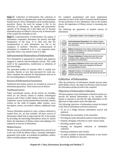 NTA UGC NET/JRF/SET Exam | Paper 2 - Library and Information Science | Complete Study Guide as per Updated Syllabus | Theory Notes, Quick Revision, PYQs Last 10 Years for Practice & 3 Mock Tests